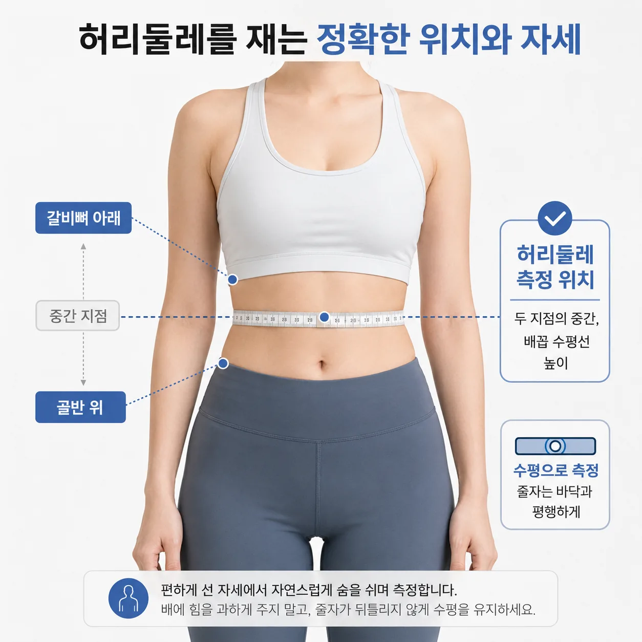 허리둘레를 재는 정확한 위치와 자세를 보여주는 안내 그림