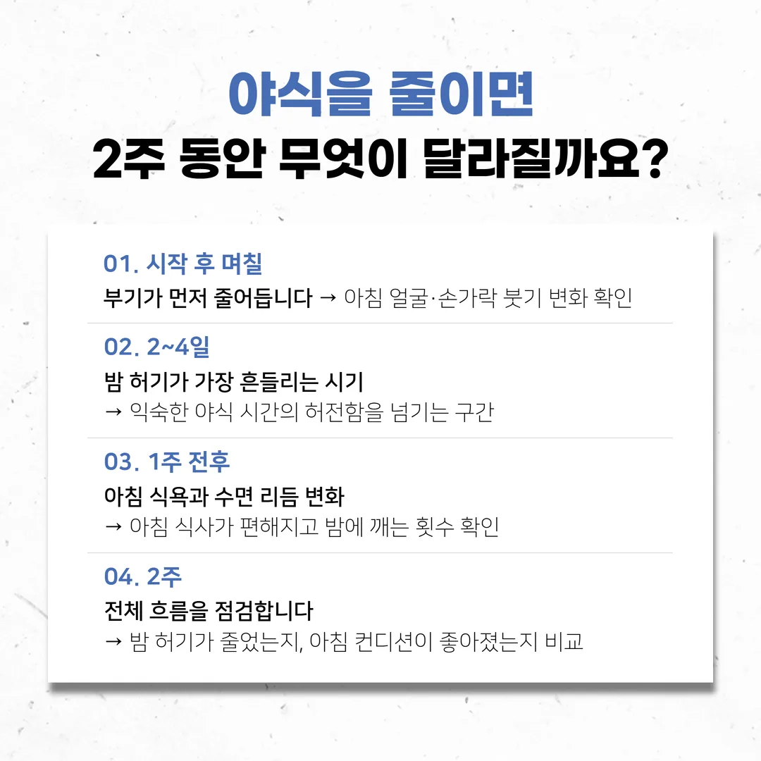 야식을 줄인 뒤 2주간 변화 순서