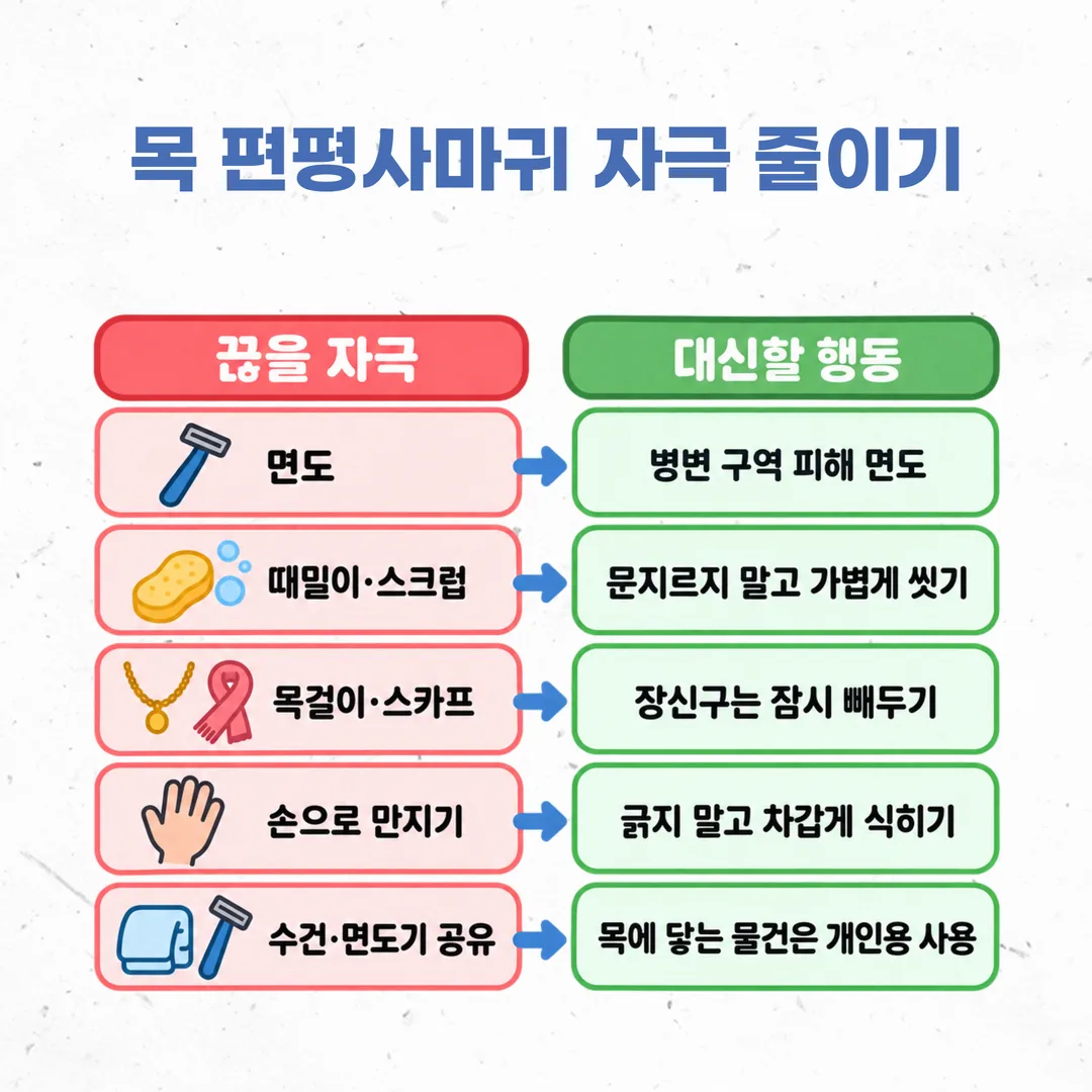 목 편평사마귀에서 끊어야 할 자극 다섯 가지와 대신할 행동을 짝지은 목록 도식