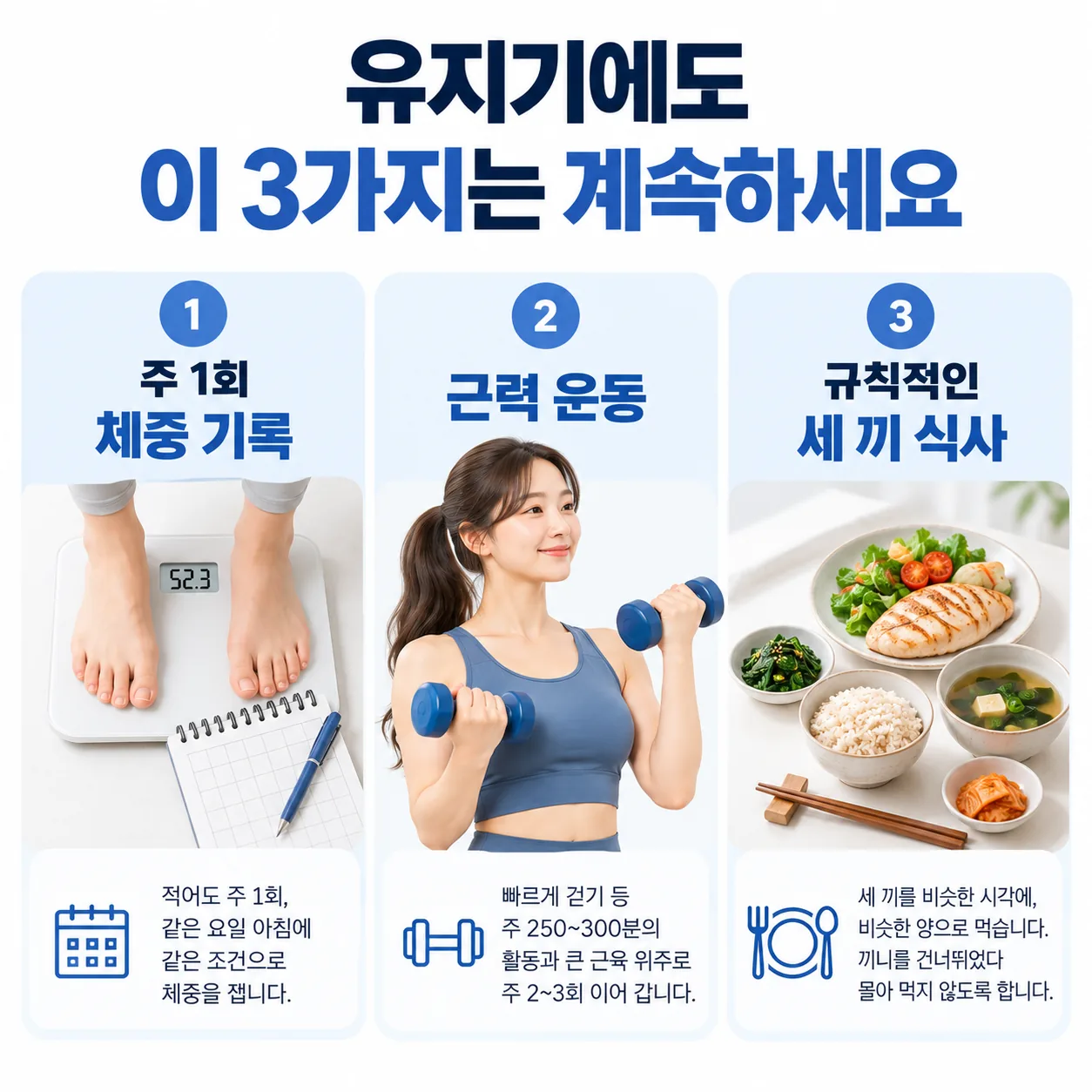 요요를 막는 유지기의 체중 기록, 근력 운동, 세 끼 식사